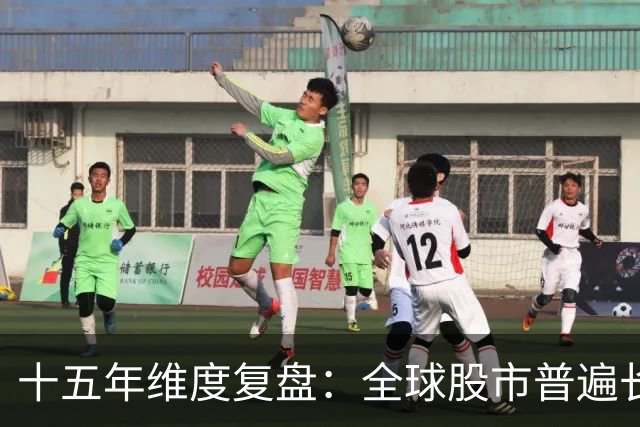 十五年维度复盘：全球股市普遍长牛，为何唯独A股散户难以盈利？